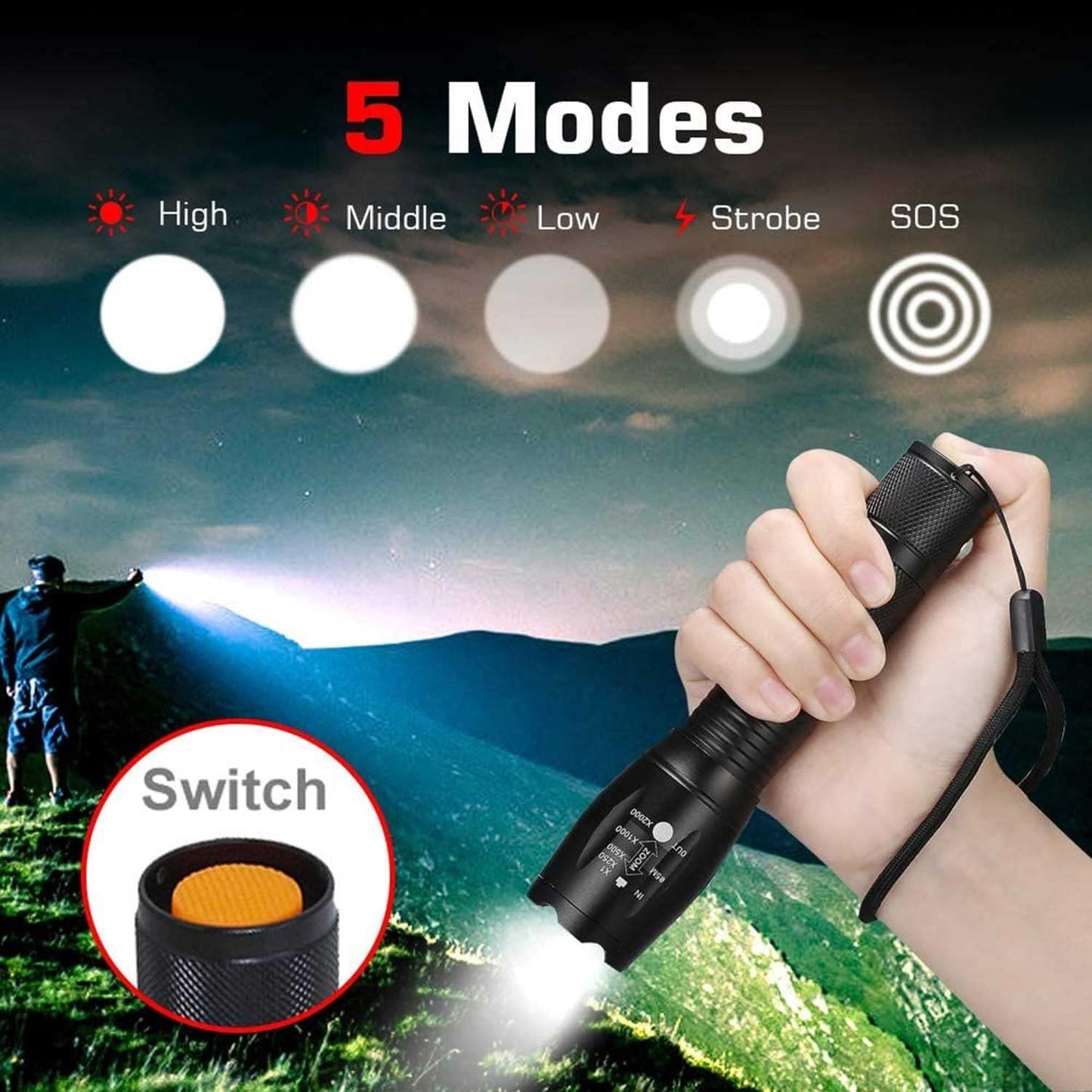 Bell+Howell Linterna LED X22