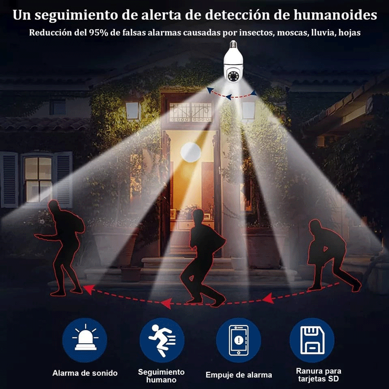 Cámara de vigilancia inalámbrica
